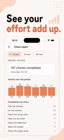 Chore Note: Checklist & Widget Screenshot 6 of 6