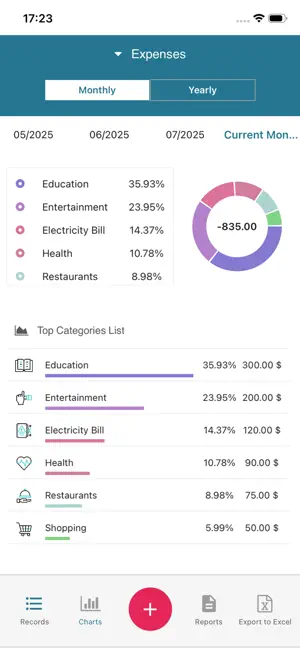 Shikli - Budget Management screenshot 2