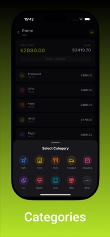 Moniq - Travel Perk screenshot