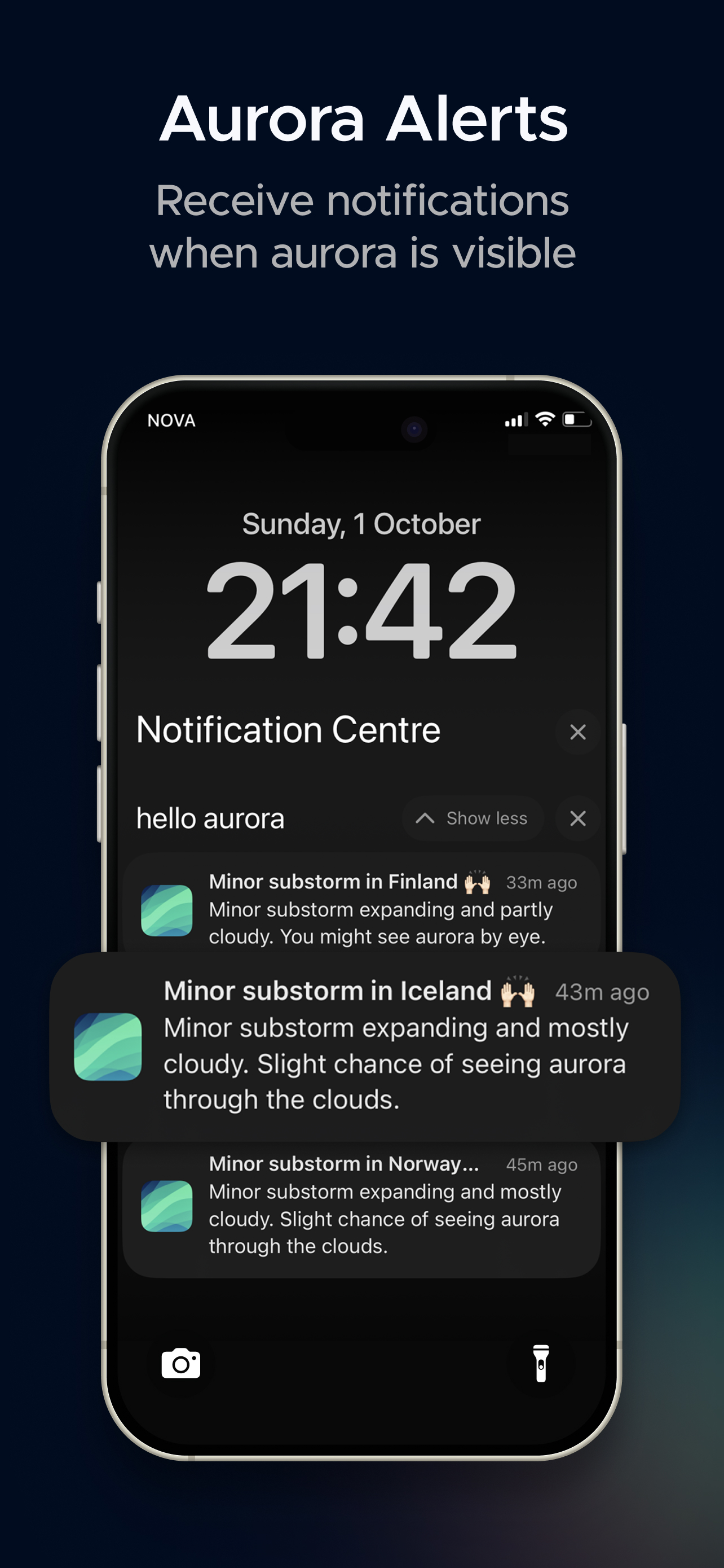 Hello Aurora:Forecast & Alerts
