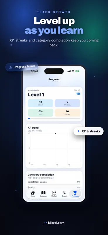 Learn Trading with AI screenshot 5 of 5