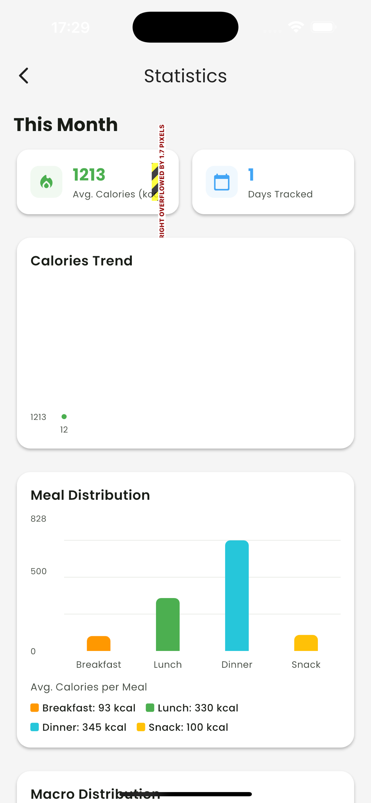 CaloriSnap -AI Calorie Tracker