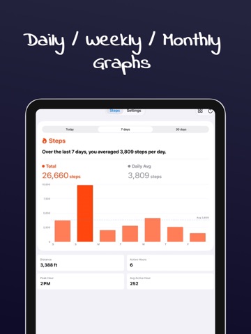 Walking Monitor iPad screenshot