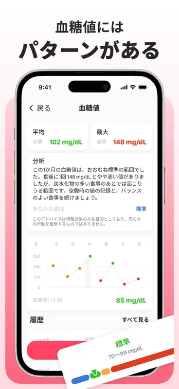 HeartLog：心臓健康モニター screenshot 2 of 5
