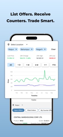 Sauda360 screenshot