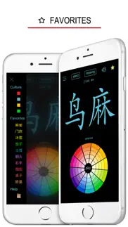 hainan chinese dialect iphone resimleri 2