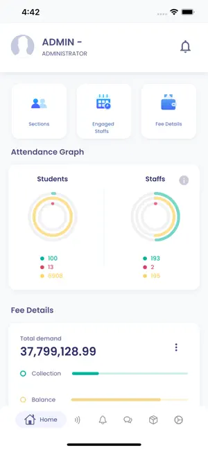 Wadihuda Group of Institutions screenshot 1