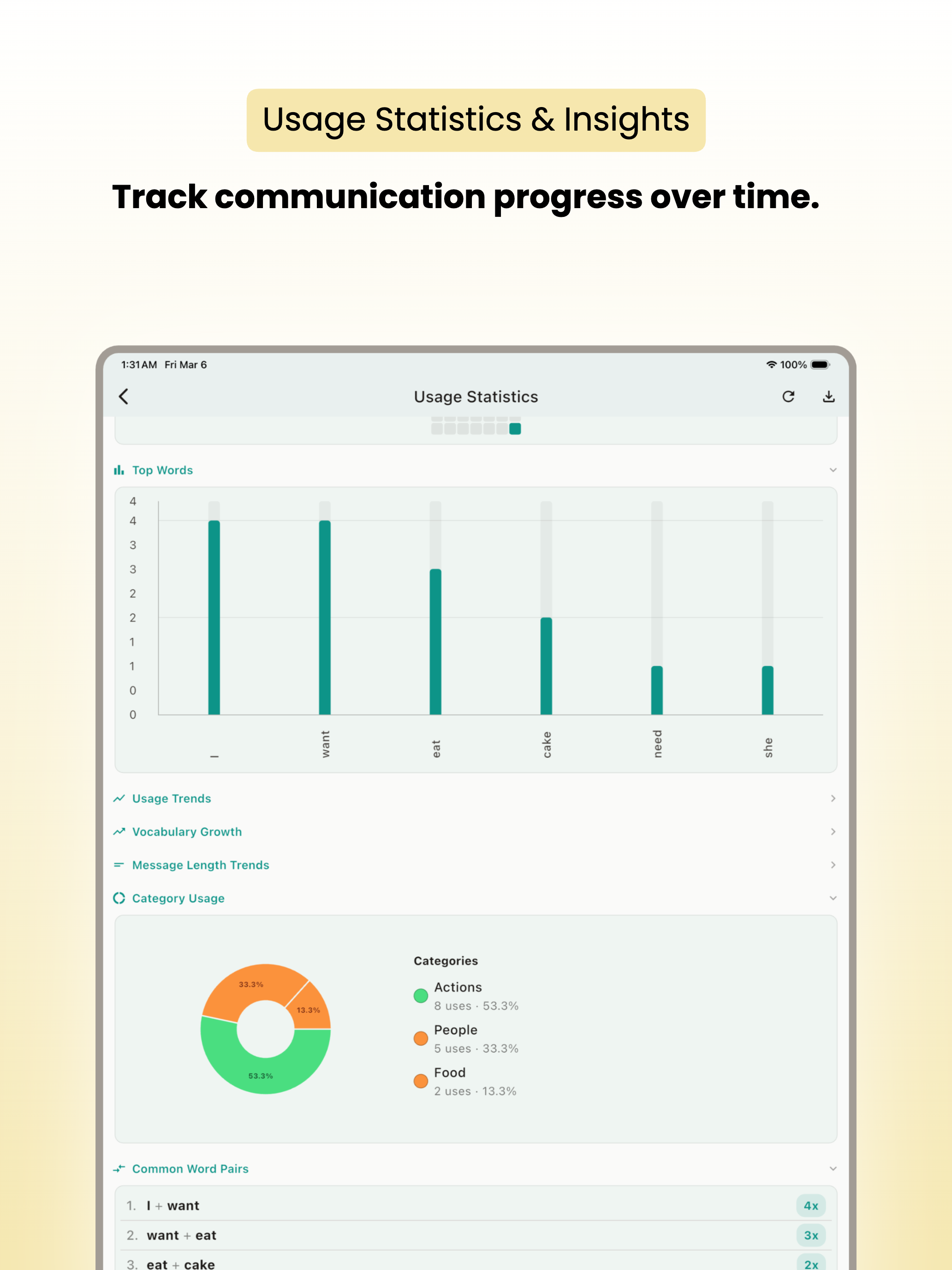 SabiKo: AAC Made Easy