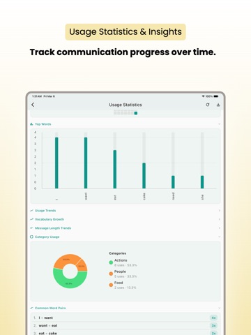 SabiKo: AAC Made Easy iPad screenshot