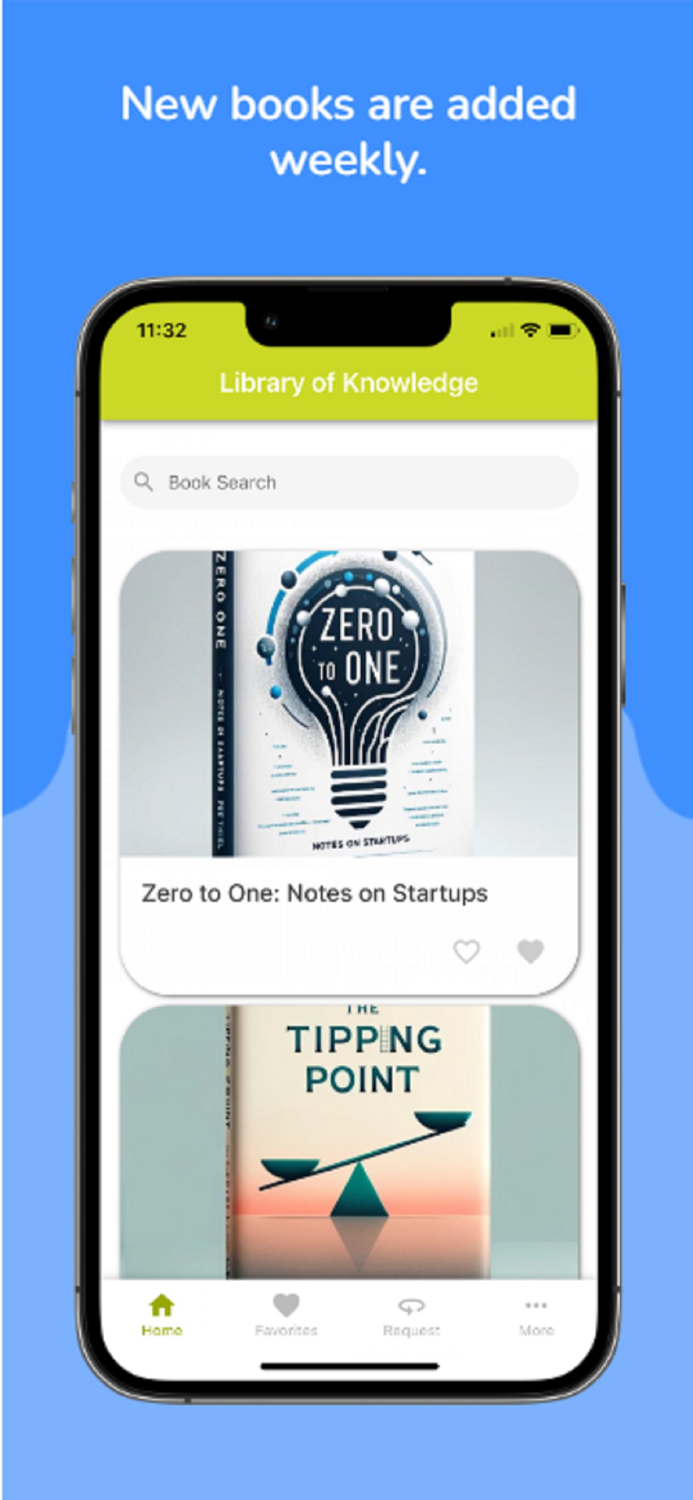 Librion Book Summary  Quiz