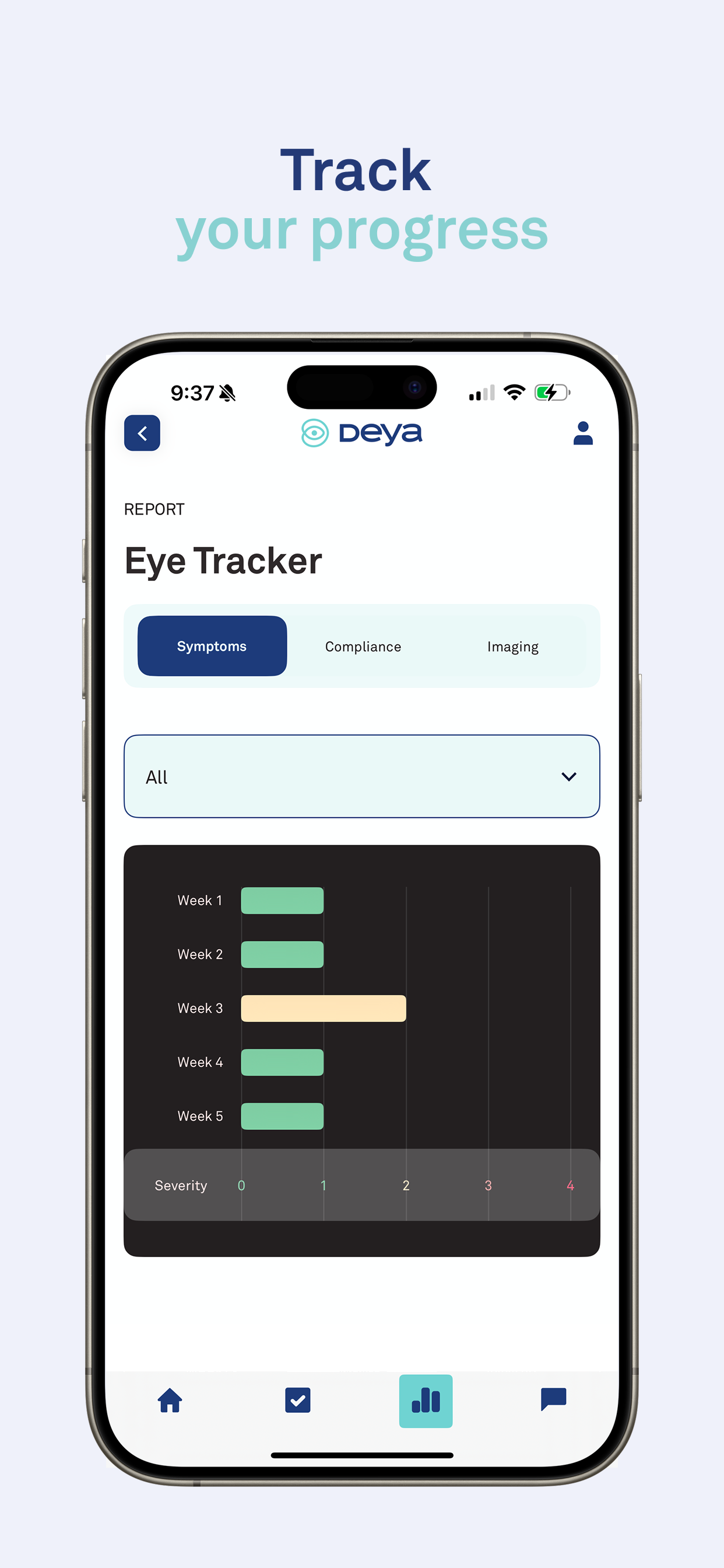 Deya