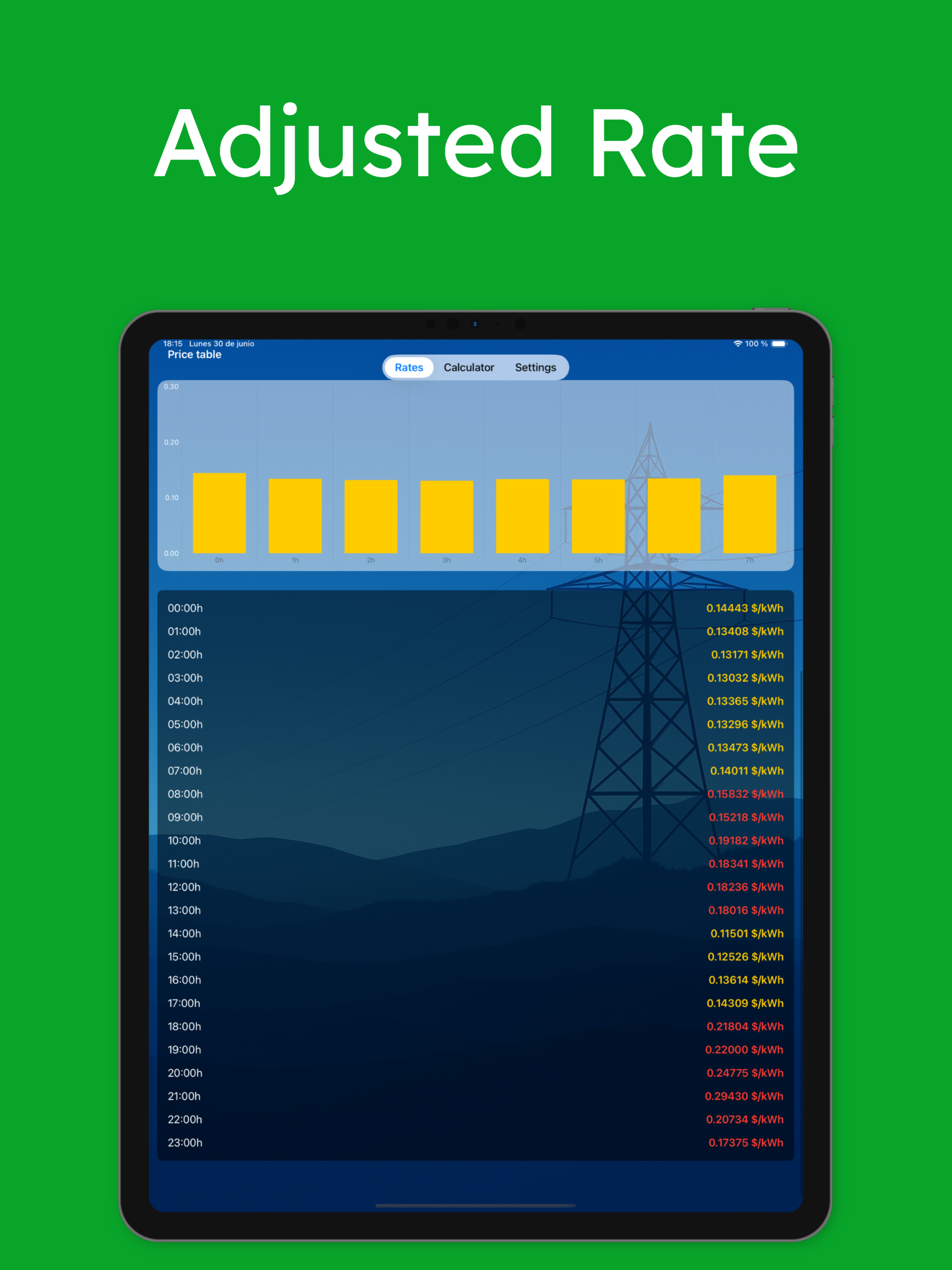 Electric Cost Calculator