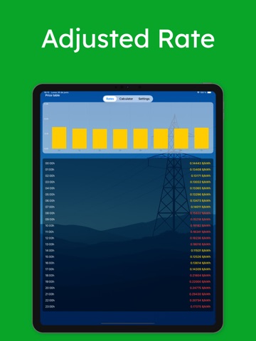 Electric Cost Calculator iPad screenshot