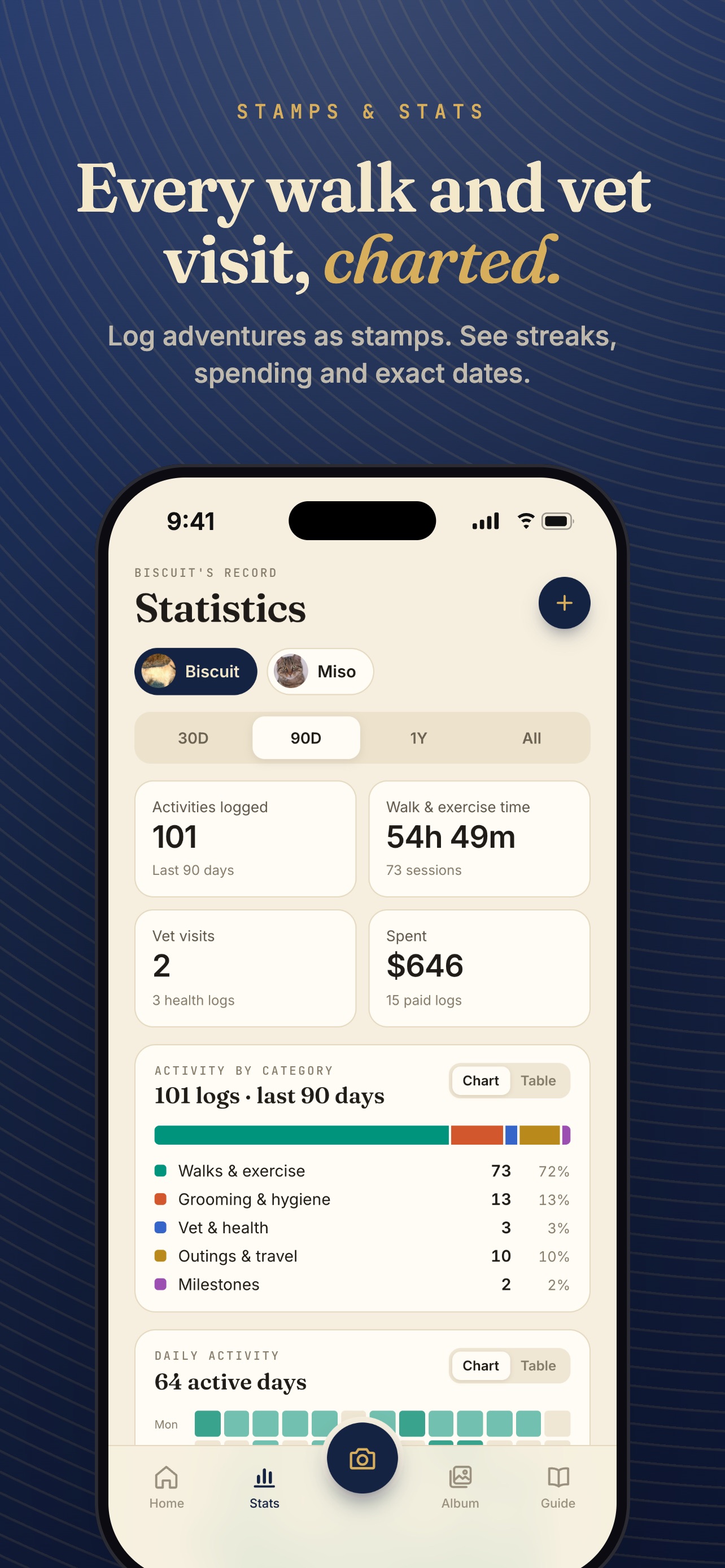 Screenshot 3 of Pet Pass: Official Pet Papers