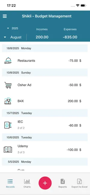 Shikli - Budget Management screenshot 1