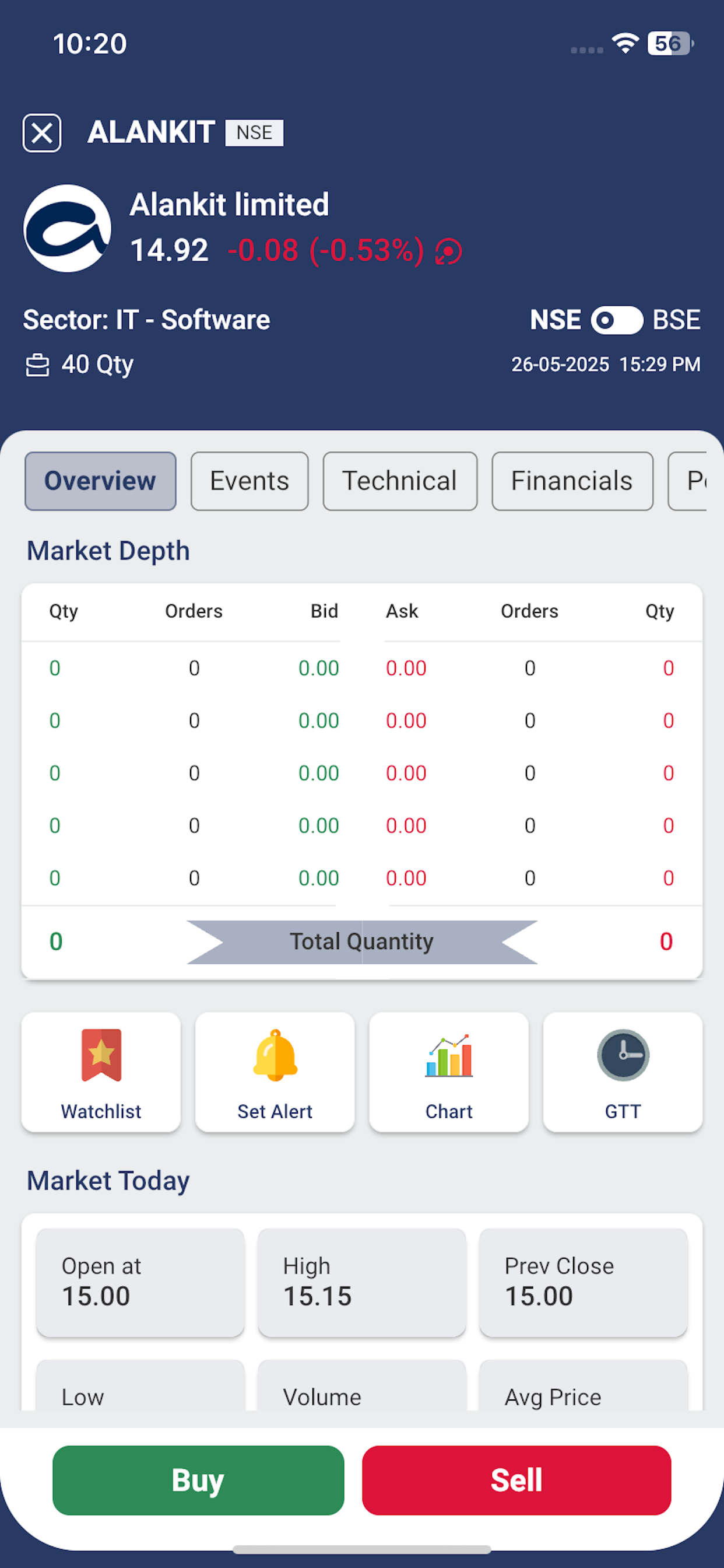 Alankit EasyTrade