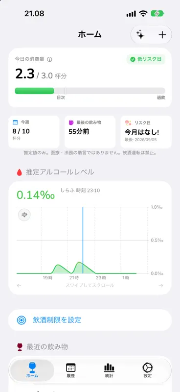 AlcoAware: アルコールトラッカー screenshot 1 of 4