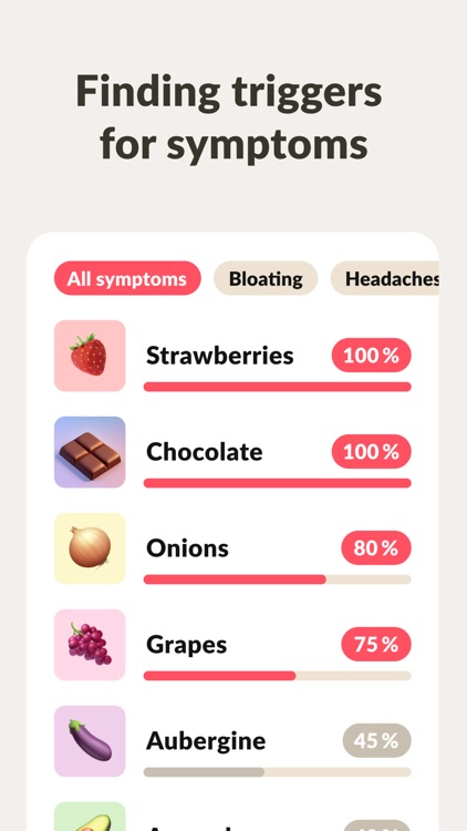 Eatrack Food & Symptom Tracker
