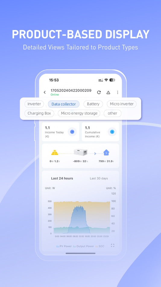 #2. Things-X (iOS) 게시자: 深圳市它虎科技有限公司