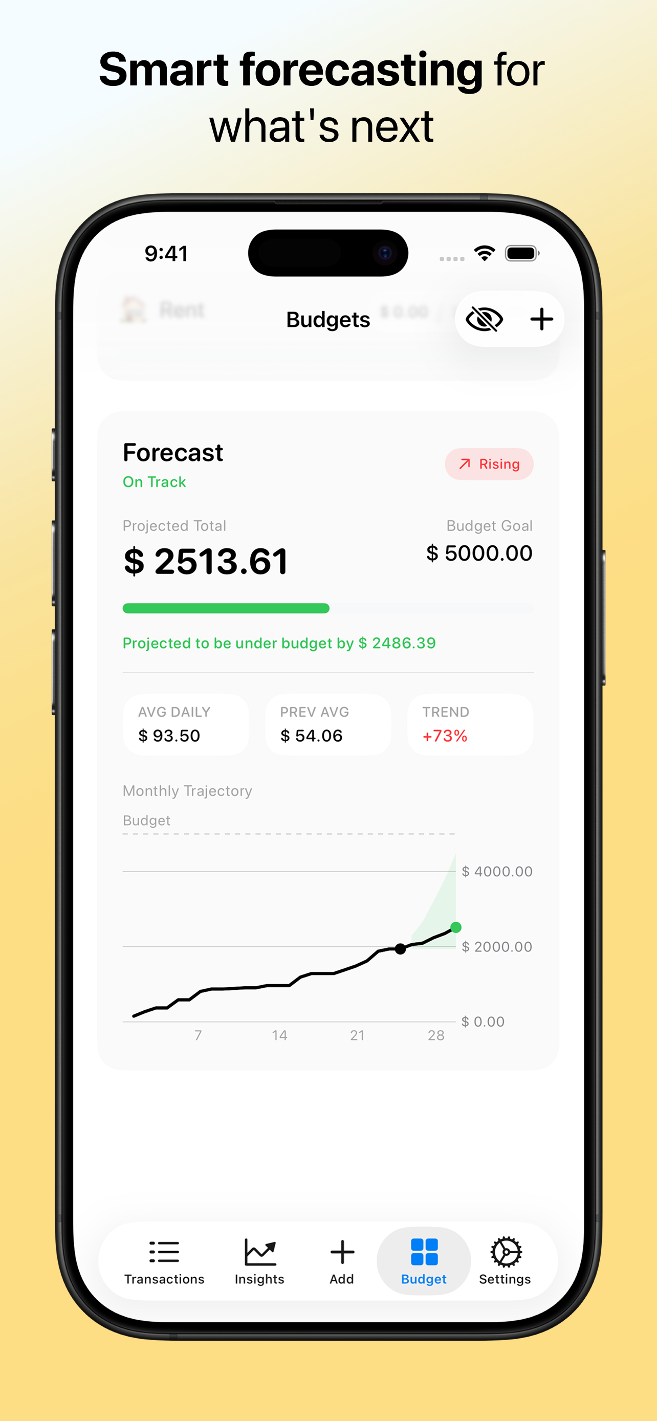 Kash: Budget & Spending