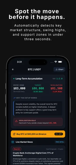 AI Chart Analyzer: Snap screenshot 1