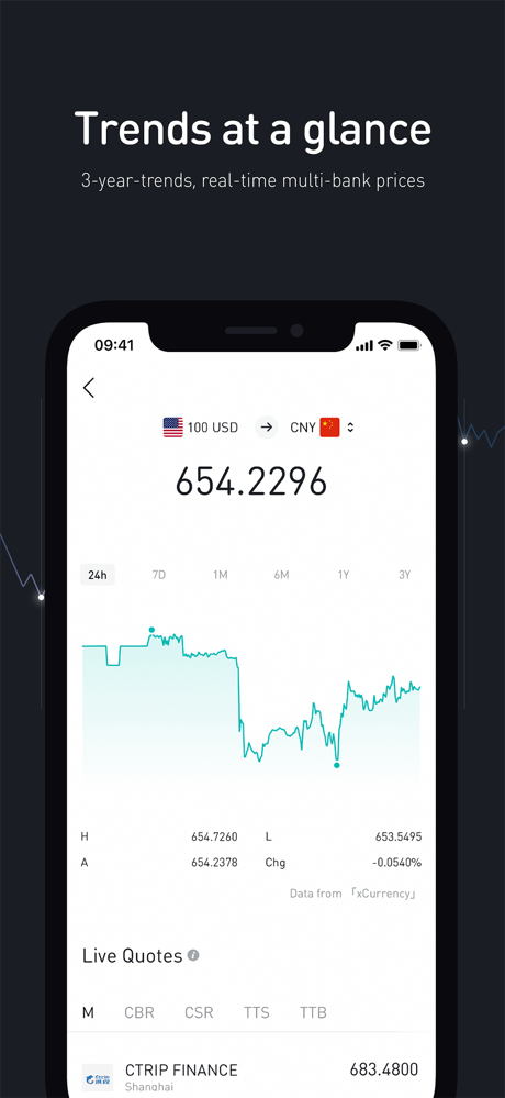 极简汇率 - 让货币流通更简单 screenshot 4