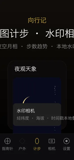 指南针 - 经纬度海拔高度定位测量仪 screenshot 1