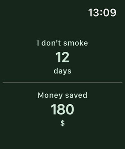 Day counter: bad habits