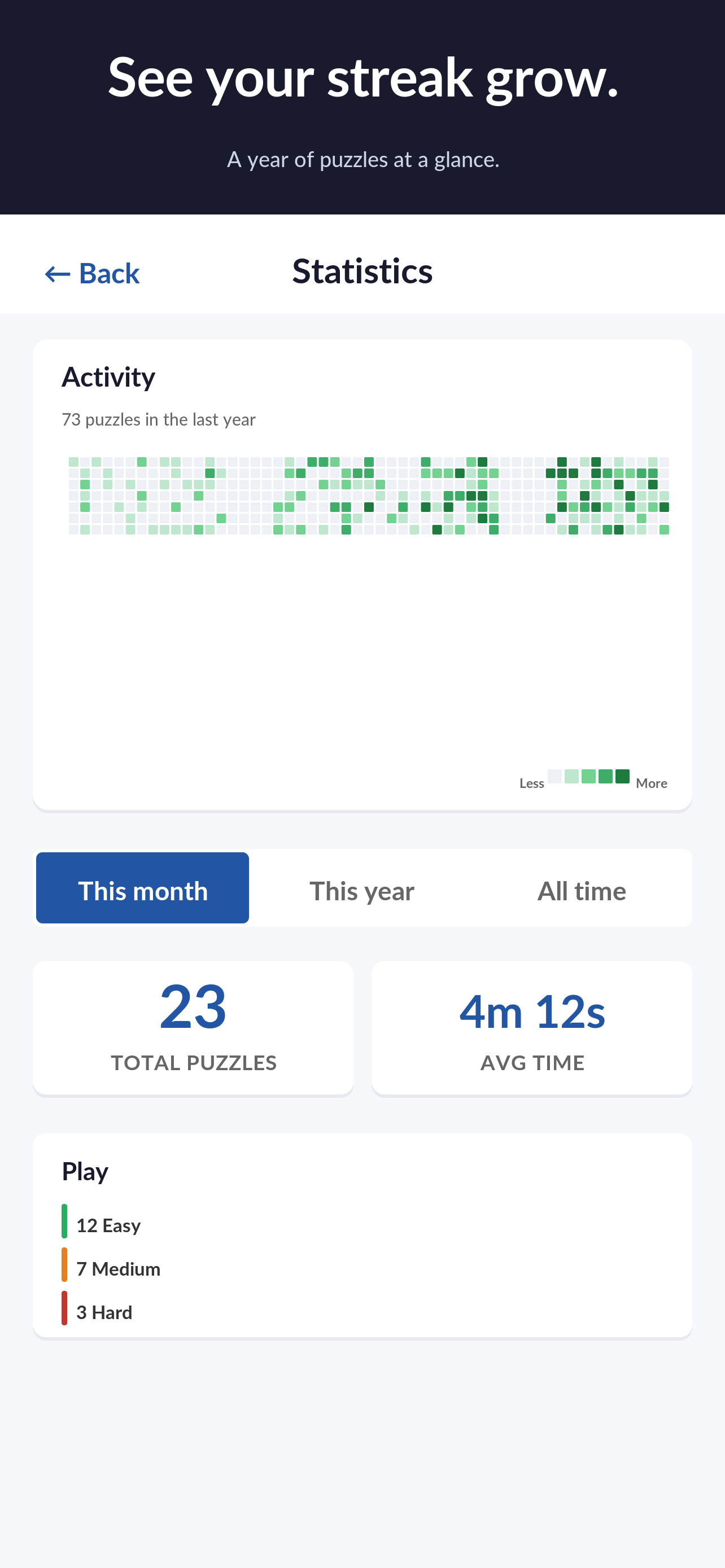 Master sudoku step by step screenshot 4