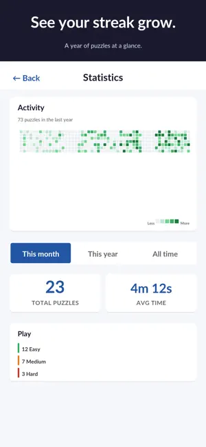 Master sudoku step by step screenshot 4