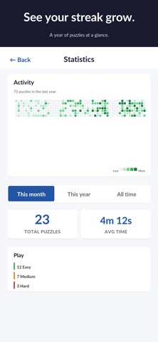 Master sudoku step by step Screenshot 4 of 5