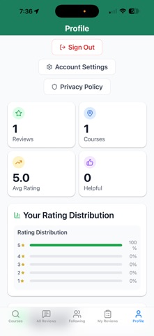 Golf Course Condition Reviews screenshot