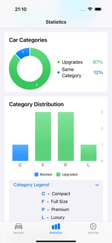 Rental Tracker Screenshot 5 of 5