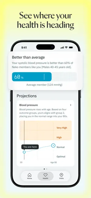 Neko Health iPhone screenshot 4