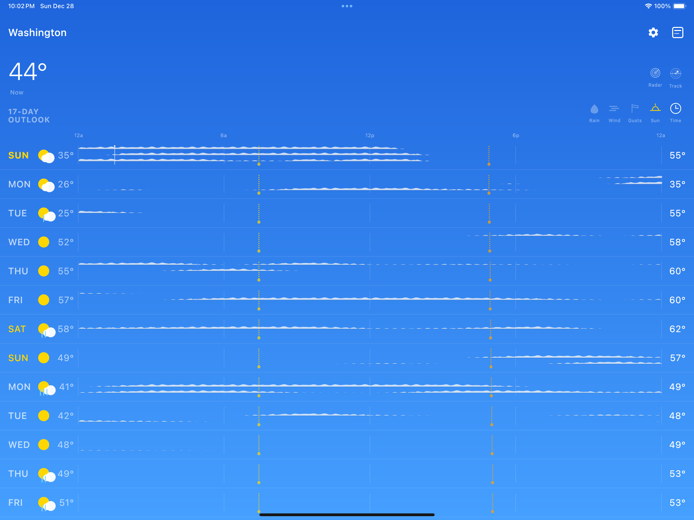 Visual Weather screenshot 16