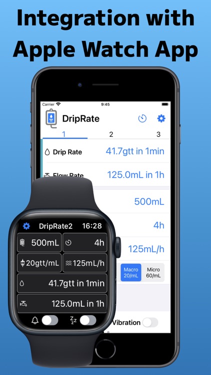 DripRate