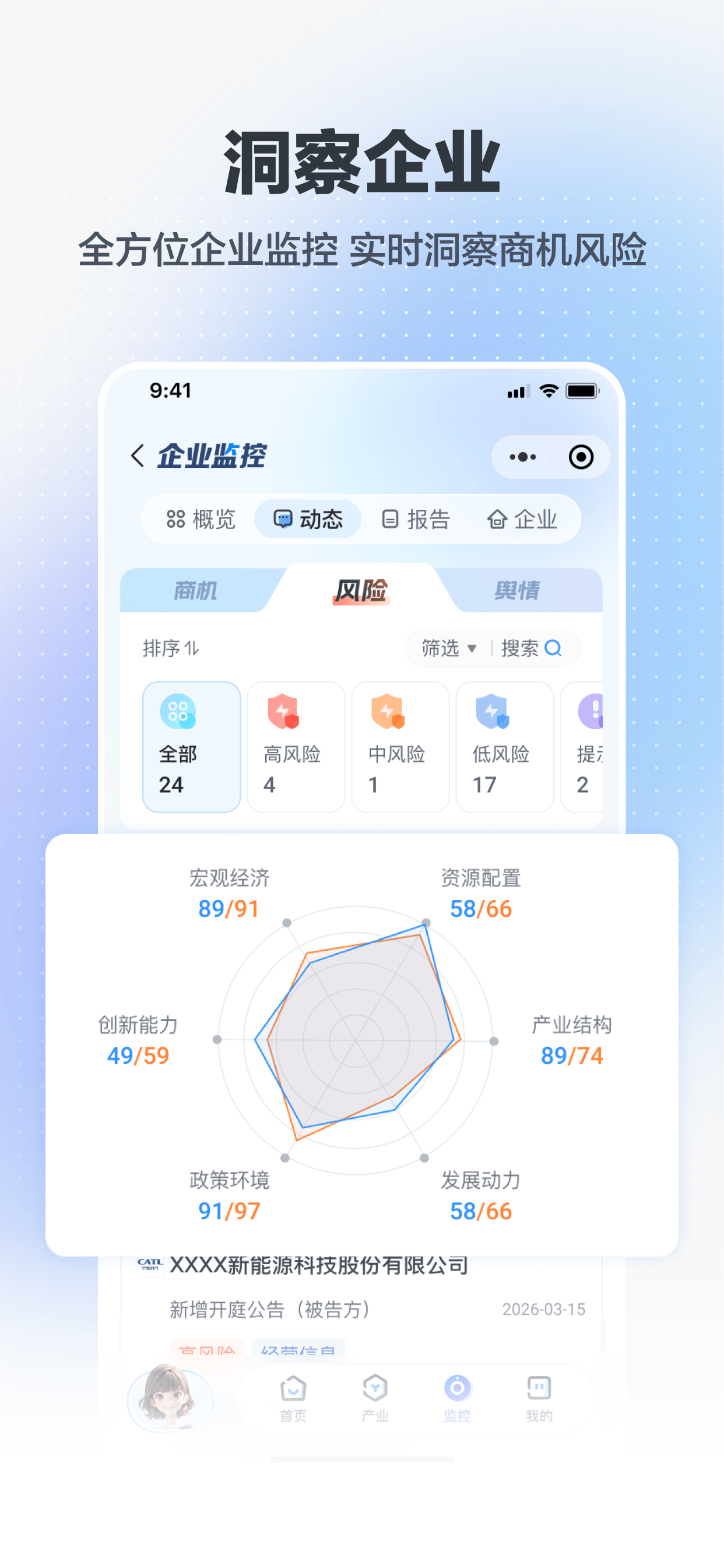 行业洞察 screenshot 4
