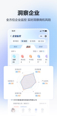 行业洞察 screenshot