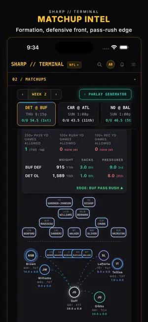 Sharp Terminal screenshot 1