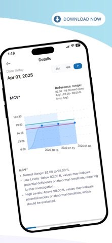 MedicAL Wallet screenshot
