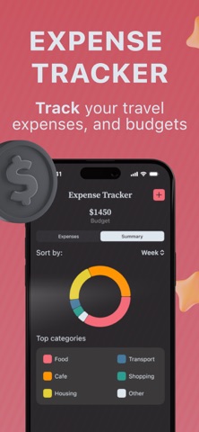 Waytag. screenshot