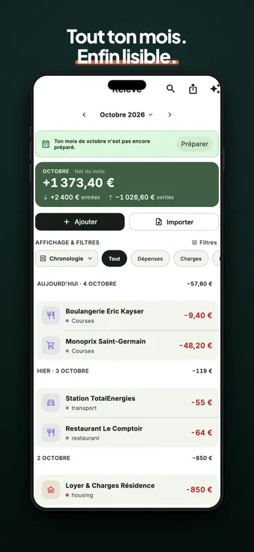 Plan & Multiply: Budget screenshot 4 of 8
