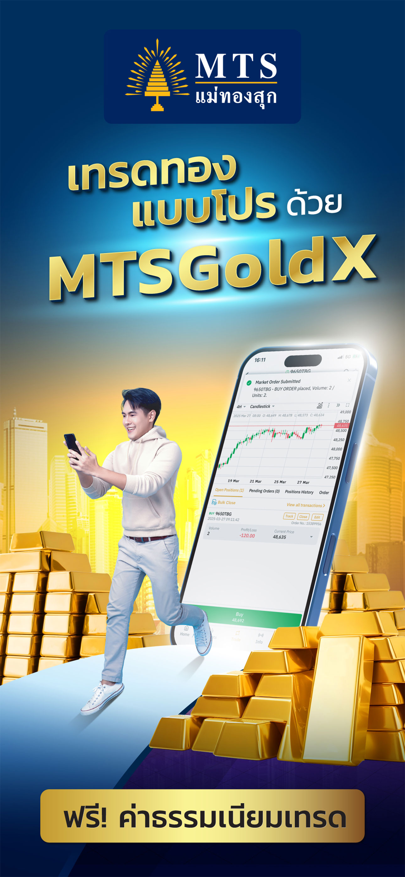 MTSGoldX