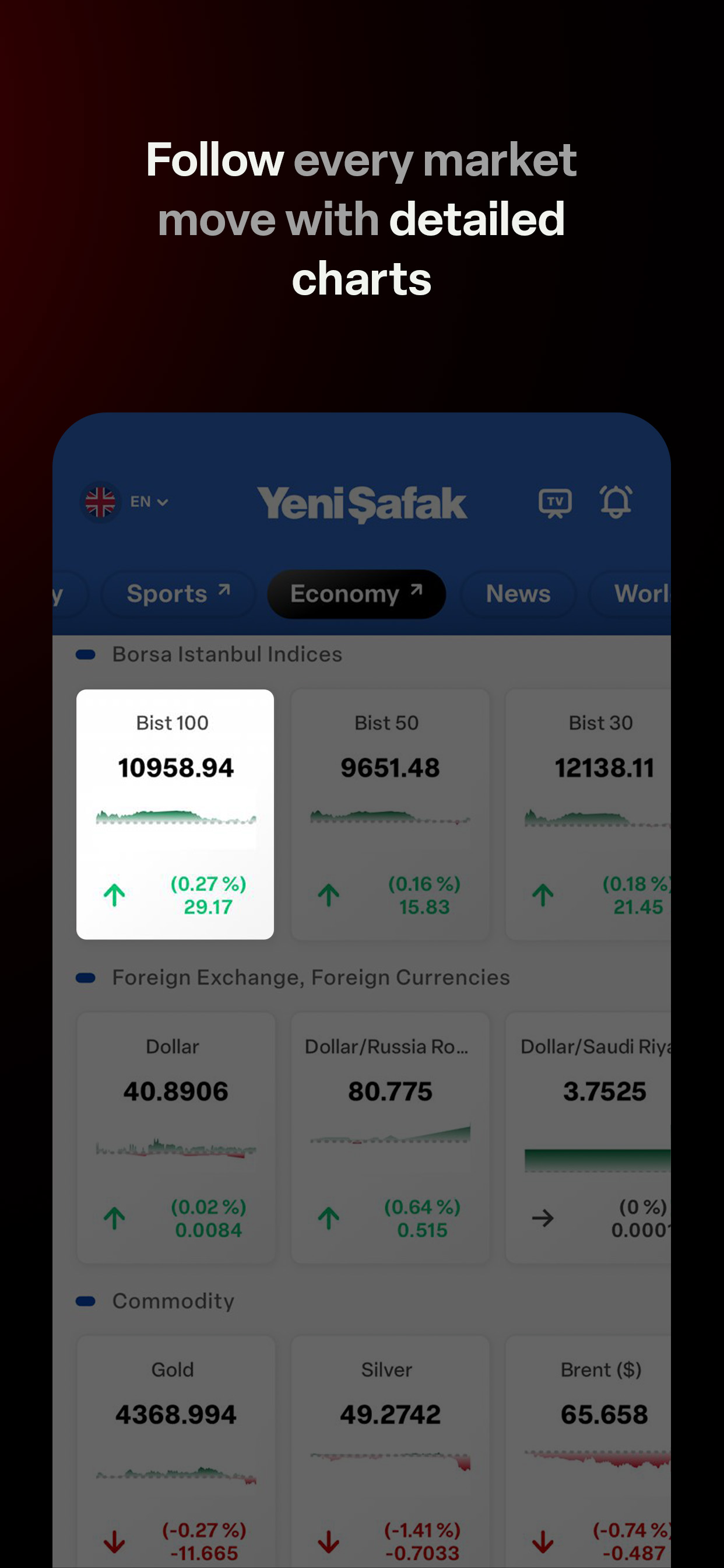 Yeni Şafak English