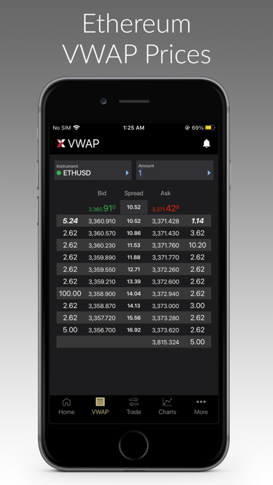 LMAX Digital Trading Screenshot