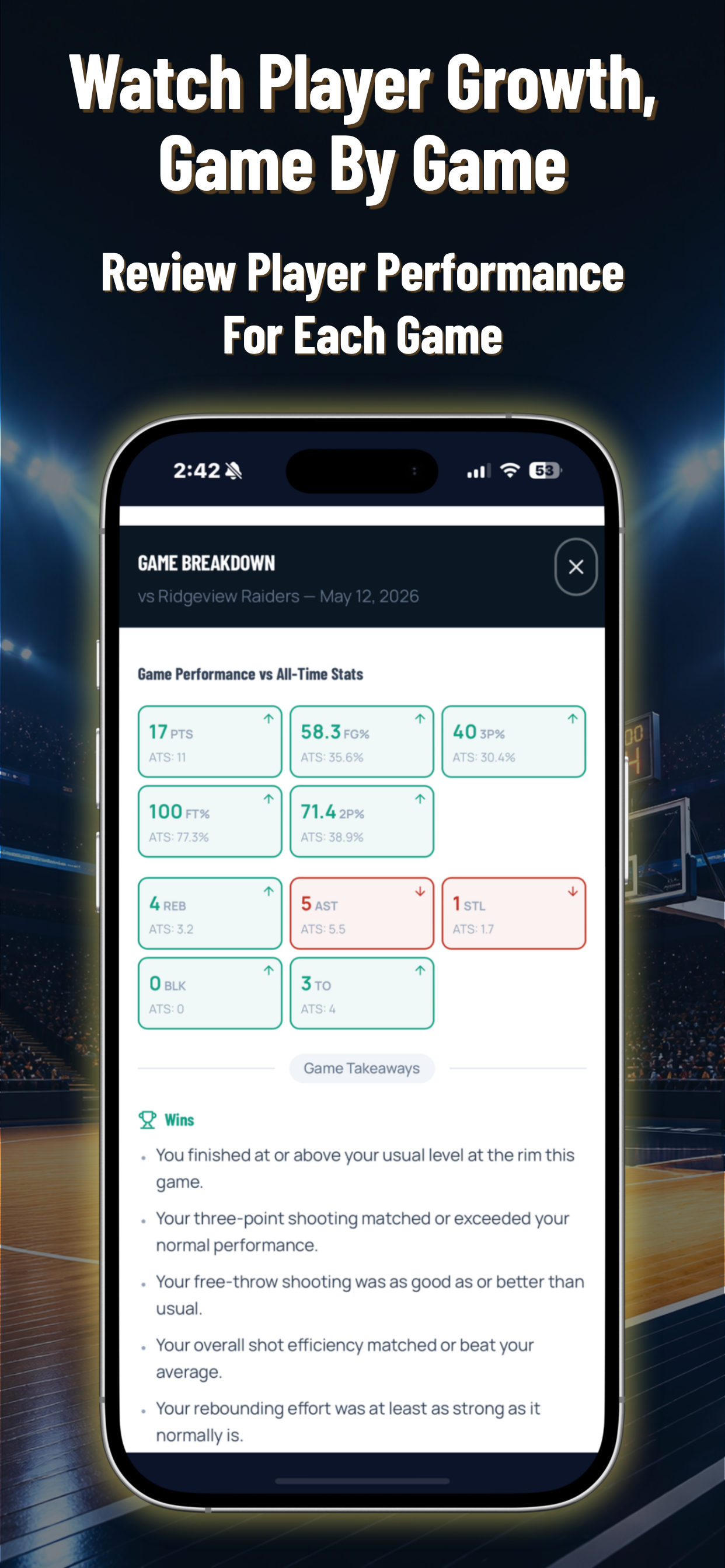 SmarterHoops