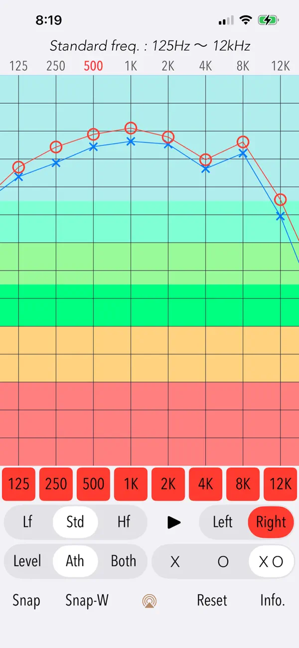 Screenshot #1 pour Hearing Analyzer Portrait