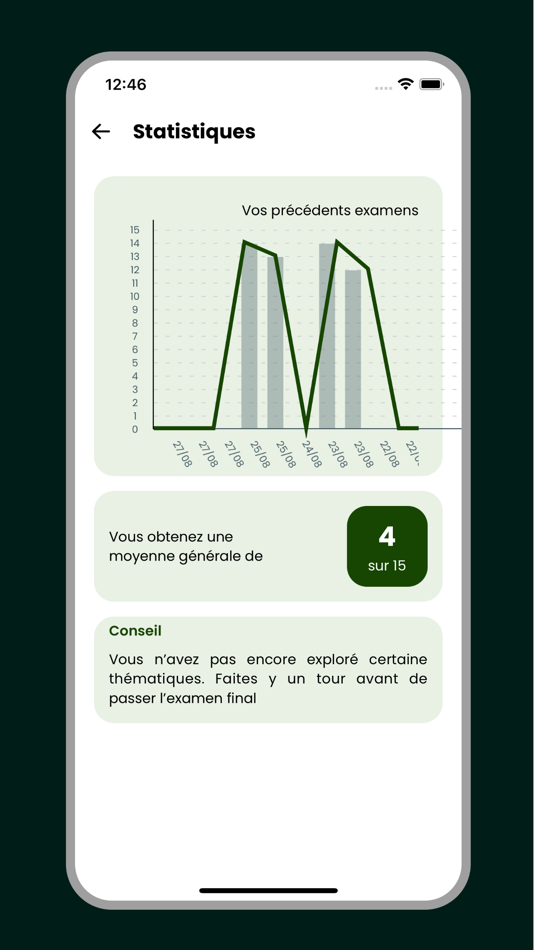 #3. Caranto (iOS) 由: Badji Yaba