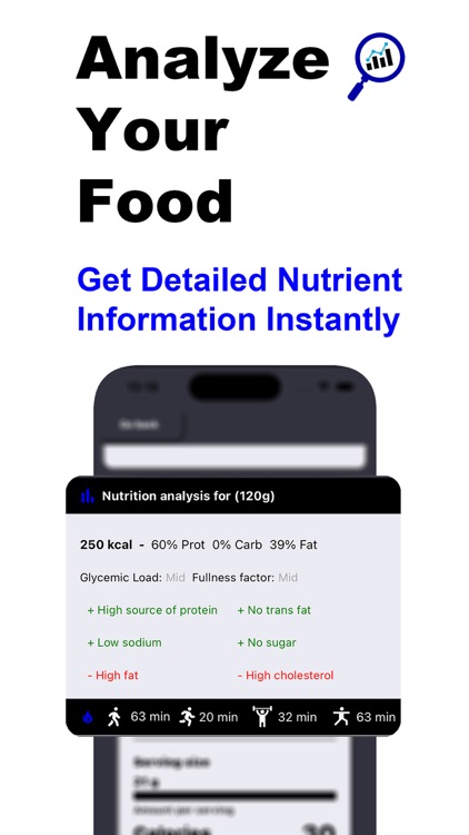 Calorie Counter: Itsmyfood screenshot-3