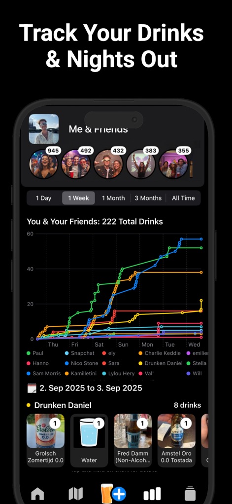Beer Buddy - Friends Alerts - Les utilisateurs peuvent suivre leurs habitudes de consommation grâce au graphique de l'historique des boissons par ami et à la chronologie des consommations spécifiques enregistrées au fil du temps.